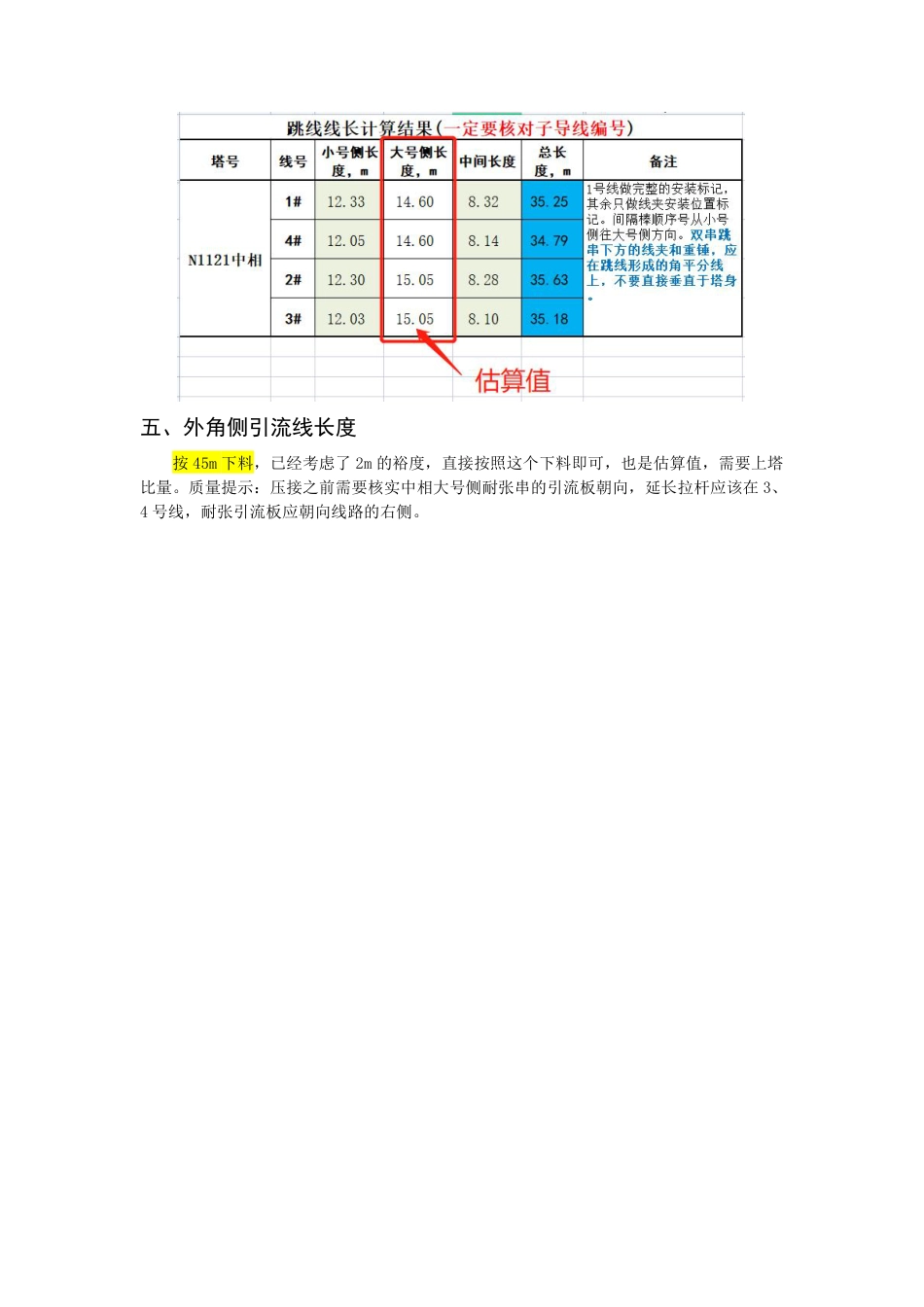 换位塔跳线计算结果（含估算值）_第3页