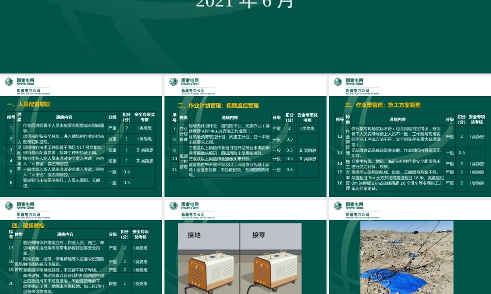 基建重点安全通病防治 (1)