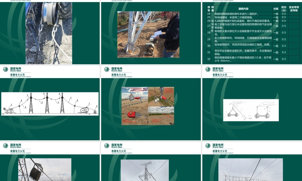 基建重点安全通病防治 (1)
