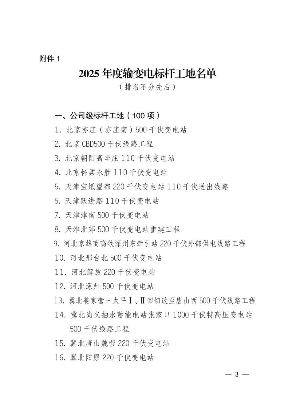 基建综〔2026〕3号   国网基建部关于命名2025年度输变电标杆工地和标杆工程的通知2026.1.8_第3页