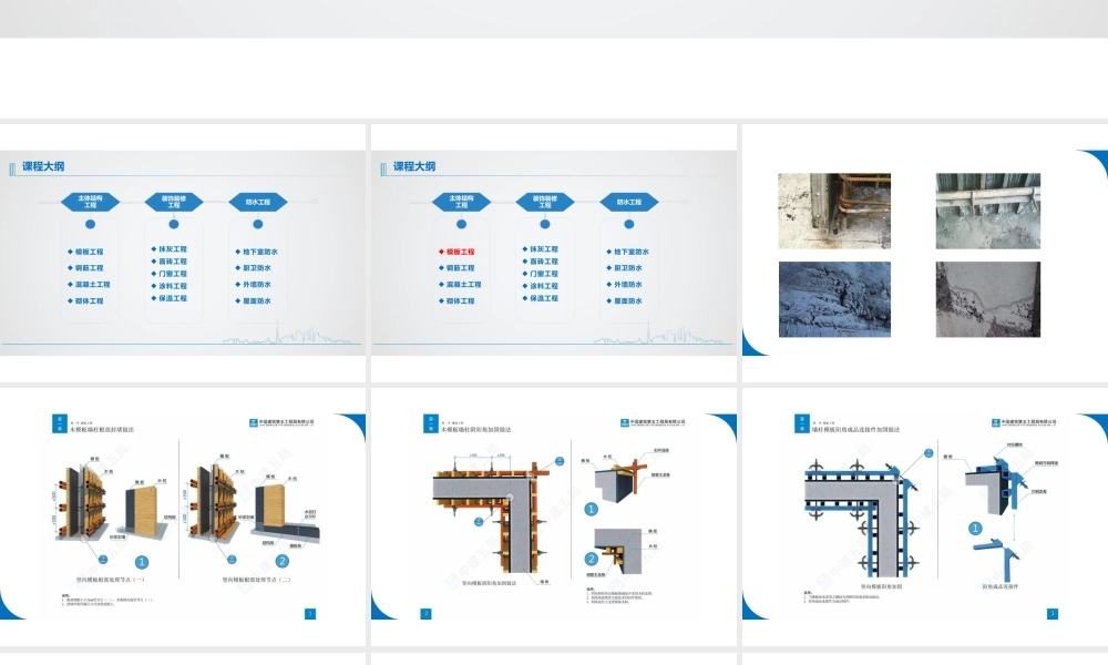 技术质量工艺标准化三维图集