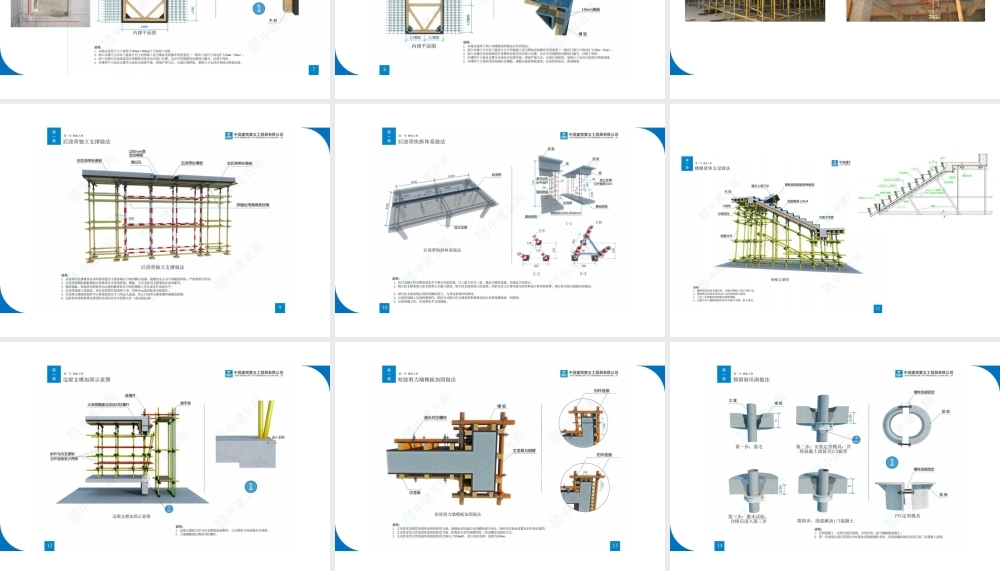 技术质量工艺标准化三维图集