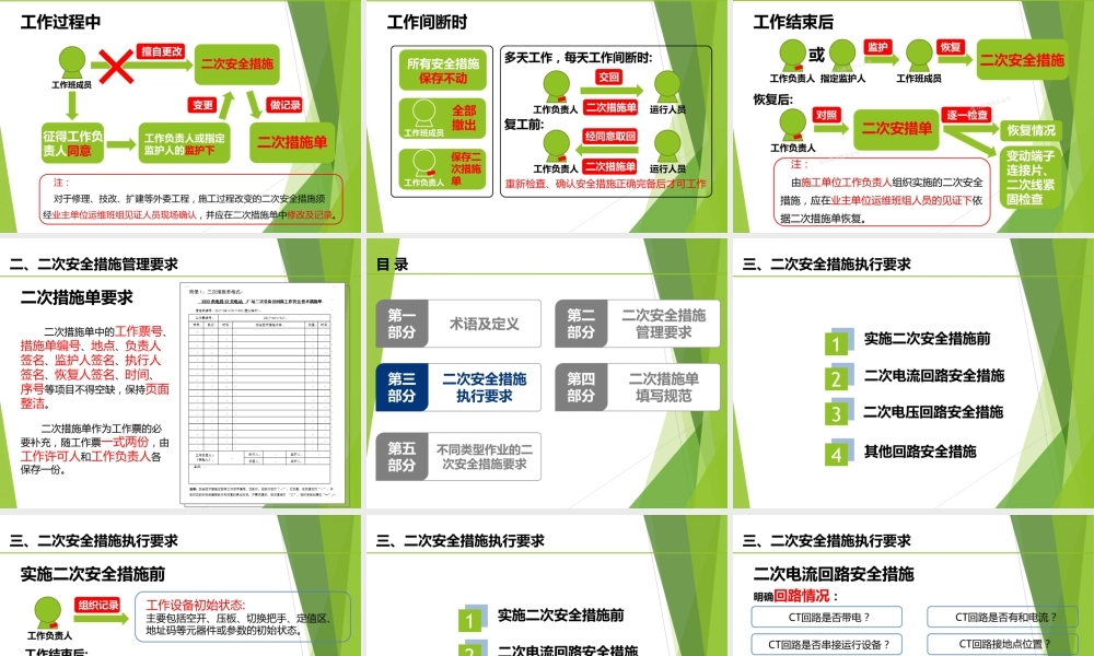 继电保护、安全自动装置及其二次回路工作技术措施