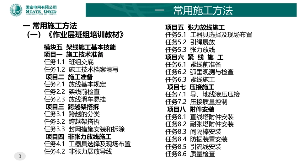 架空输电线路架线施工培训课件(140页)_第3页