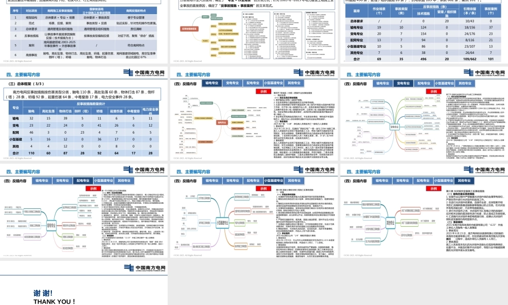 南网施工反事故措施宣贯
