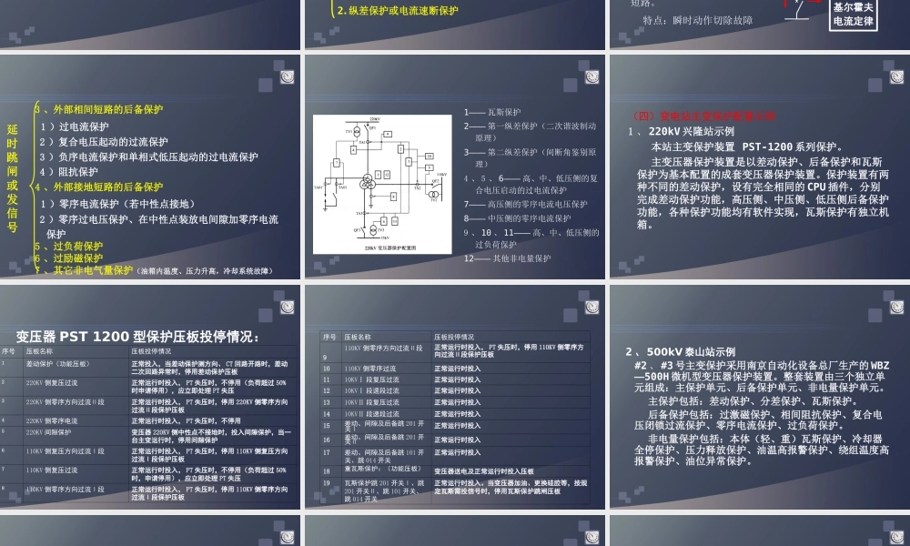 全套变压器保护培训课件(98页)