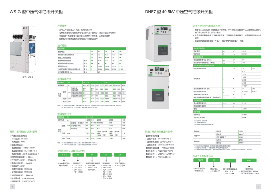 施耐德电气设计师快速选型卡2026版_第3页