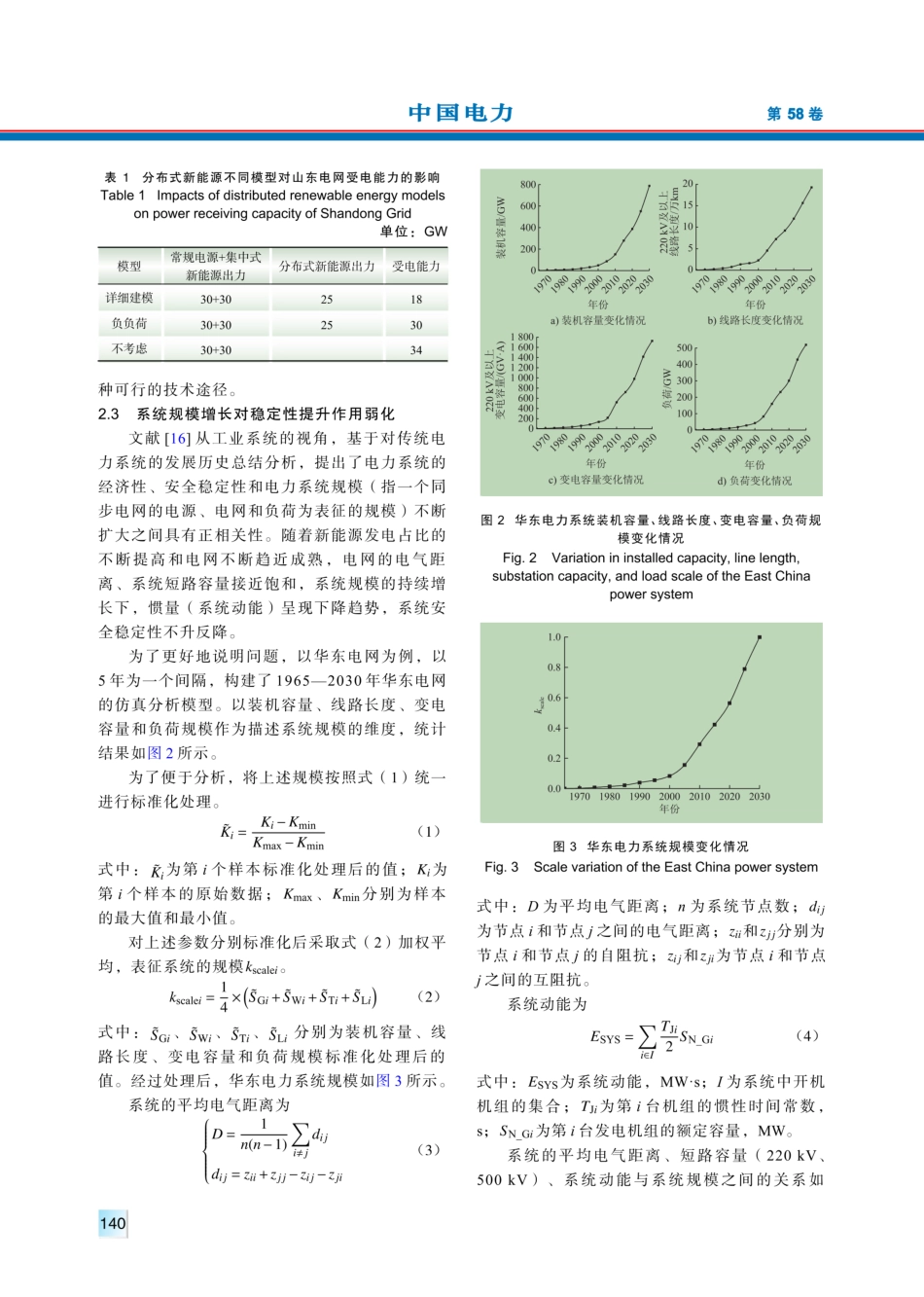 十五五电网规划安全稳定分析关键问题_第3页