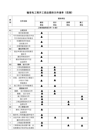 输变电工程开工前文件清单（范围）(V1) 