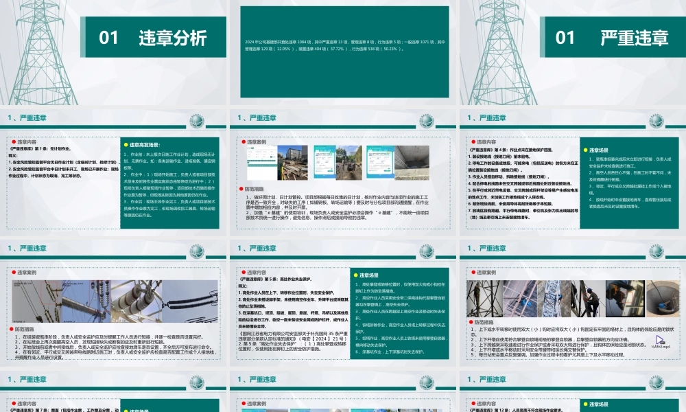 线路工程安全督查典型问题及防范措施