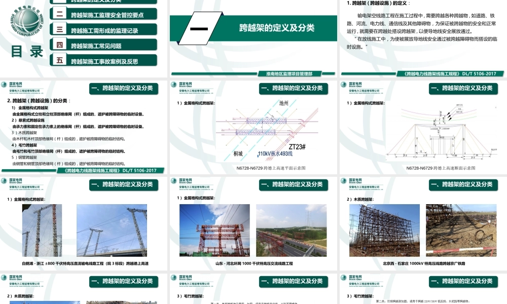 线路工程跨越架施工监理管控要点(终版)