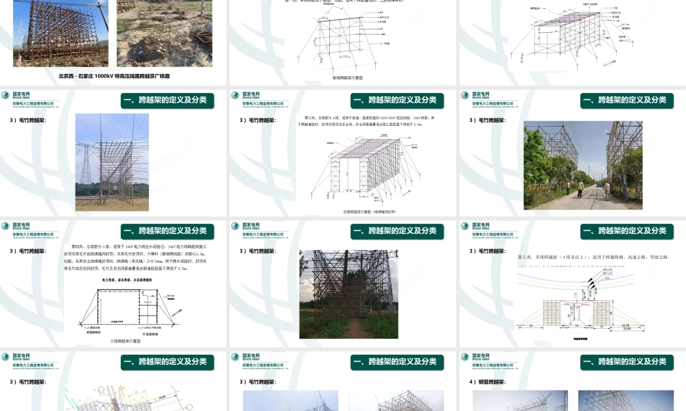 线路工程跨越架施工监理管控要点(终版)
