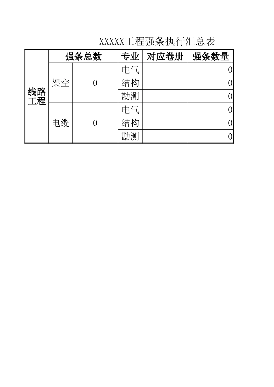 线路工程强条执行表-修正电缆线路(参考)_第3页