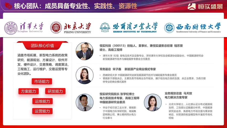 虚拟电厂运营方案与案例介绍_第3页