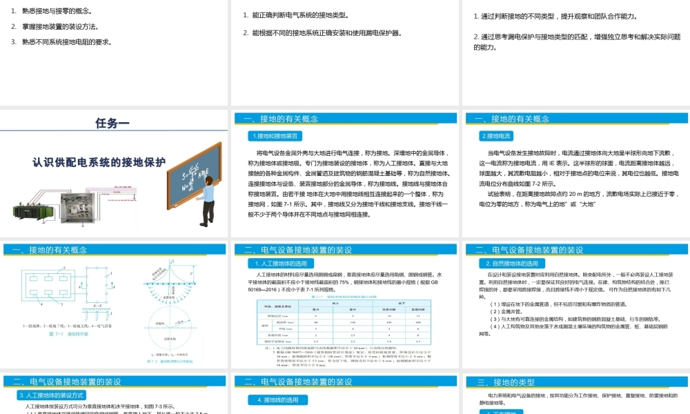 一次性搞懂TT、IT、TN-C、TN-S、TN-C-S、漏电保护