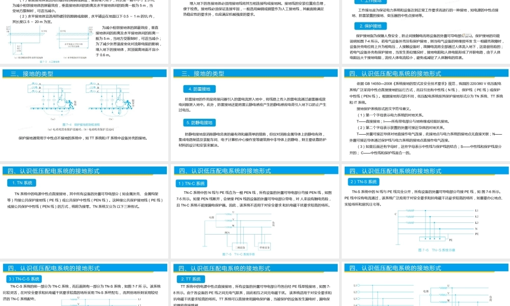 一次性搞懂TT、IT、TN-C、TN-S、TN-C-S、漏电保护