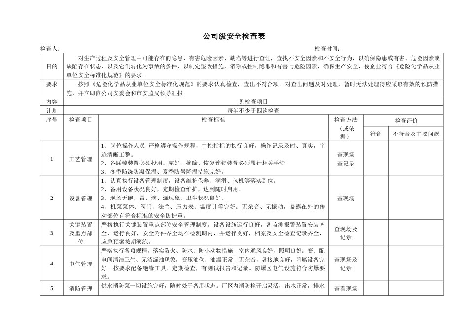 【标准化评审】安安全标准化检查表_第1页