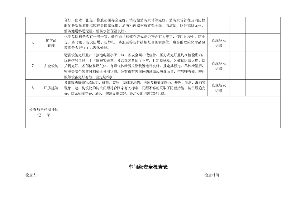 【标准化评审】安安全标准化检查表_第2页
