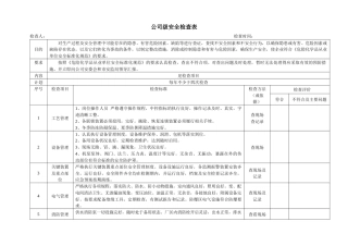 【标准化评审】安安全标准化检查表