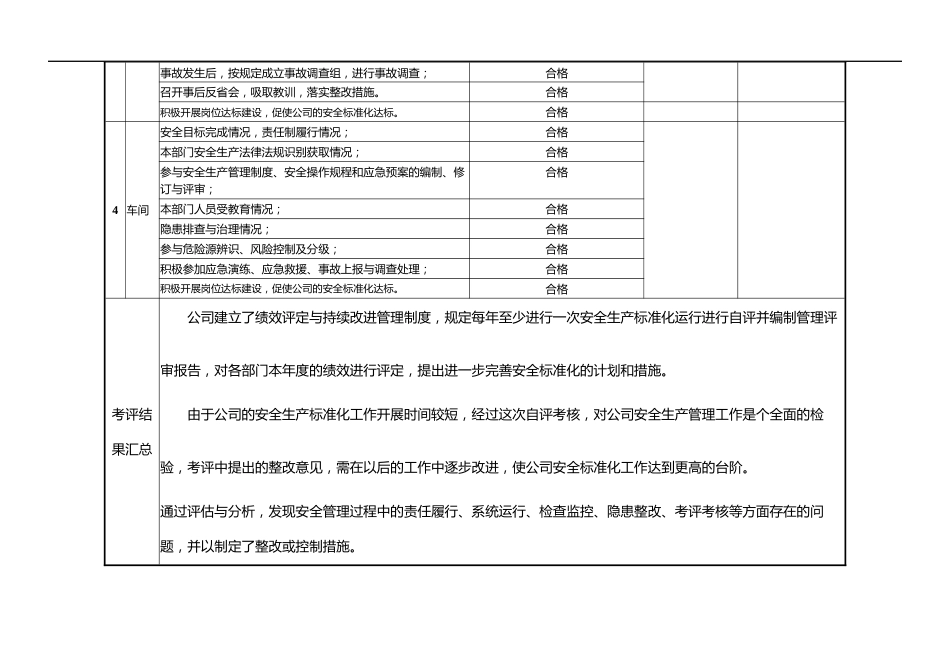 【标准化评审】安安全标准化系统实施考评表_第3页
