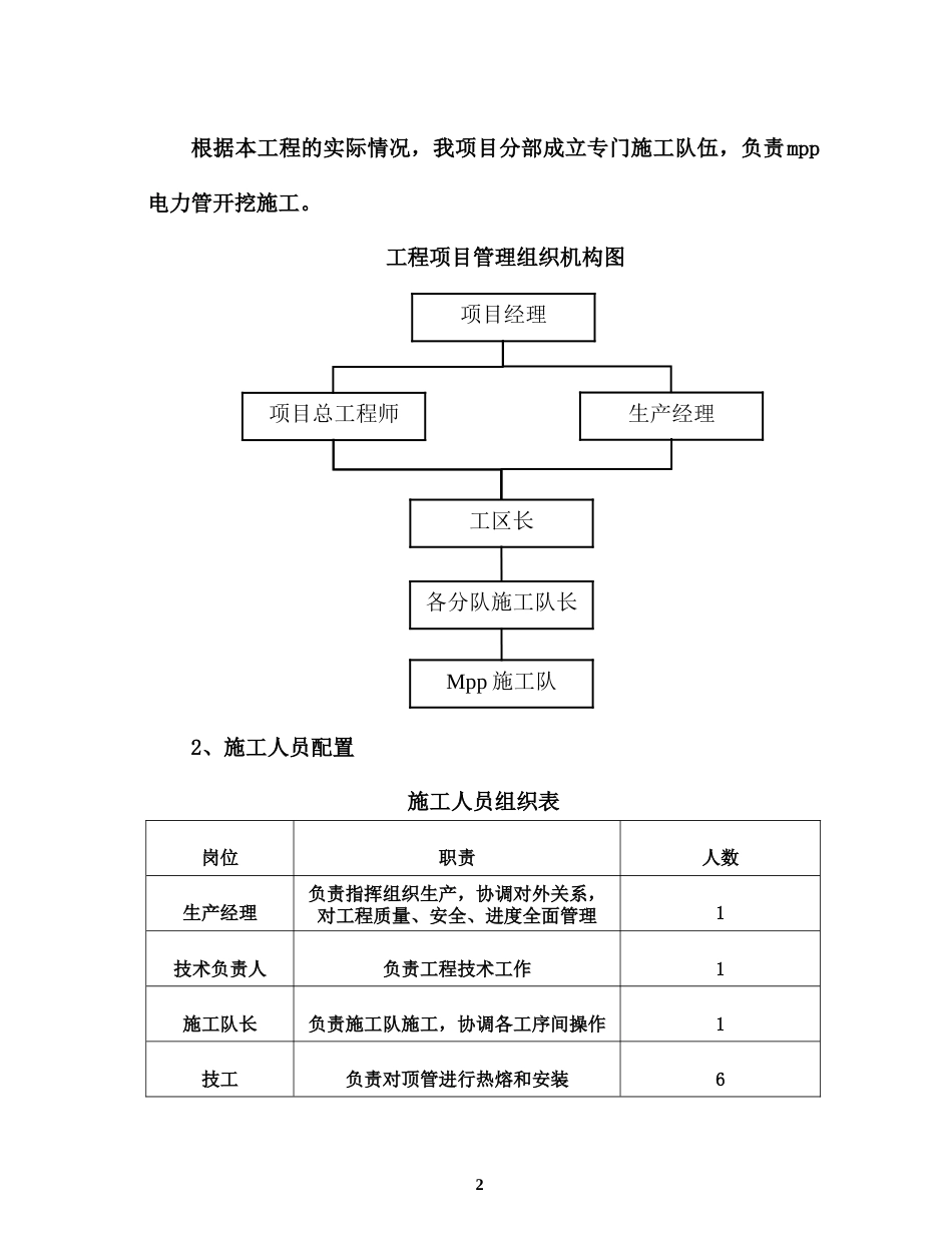 3.电缆排管施工方案.(DOC)_第2页