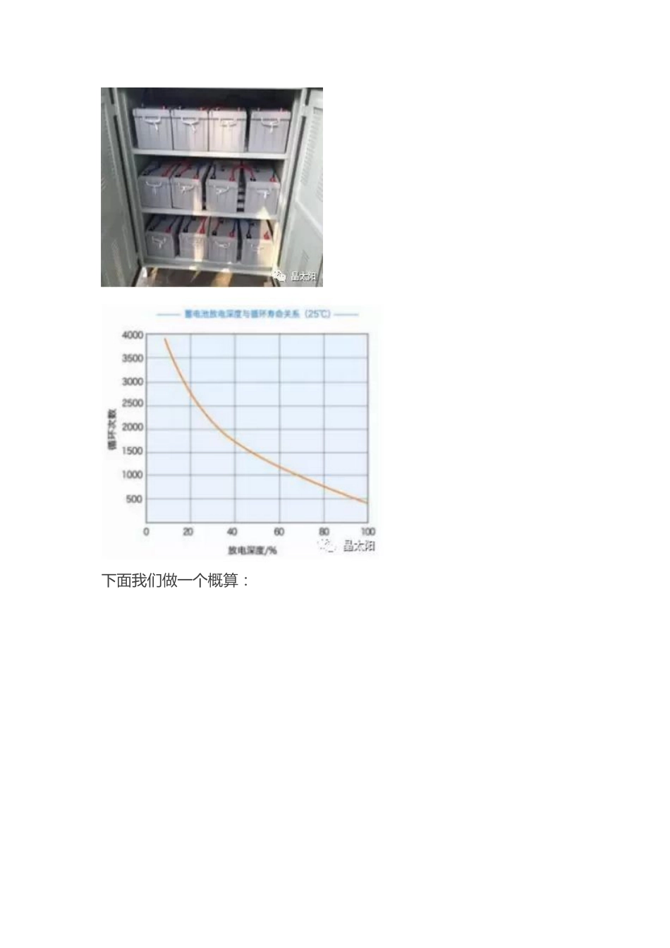 10kW家庭离并网储能系统真实运营情况及收益分析_第3页