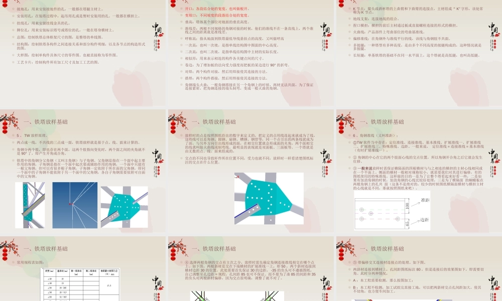 84页.铁塔基础知识培训课件