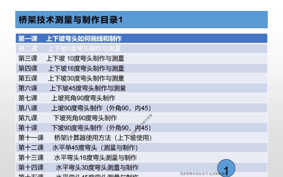 202页.桥架技术测量与制作全套培训课件(图文详解)_第2页