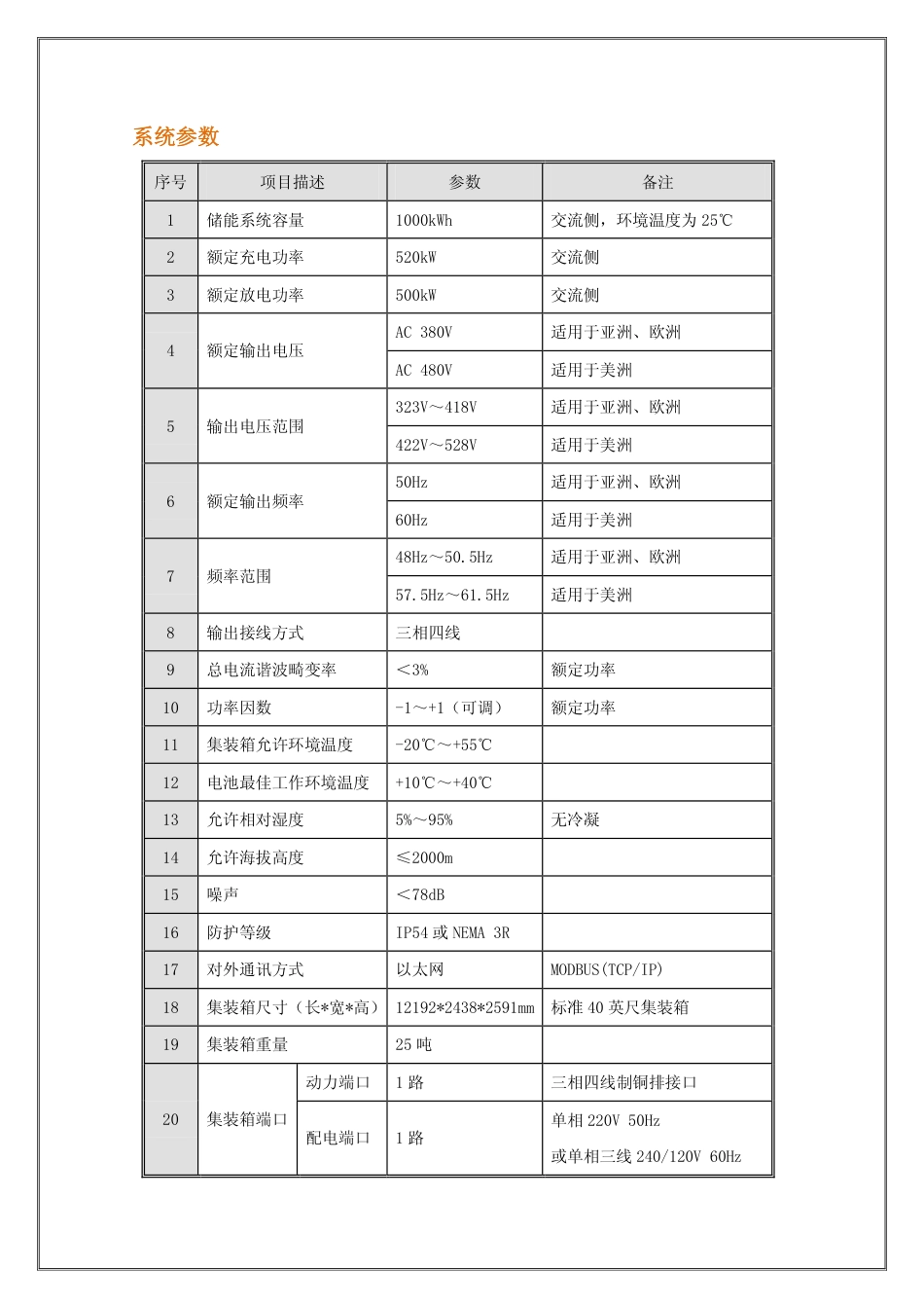 500kW-1MWh集装箱储能系统规格_第3页