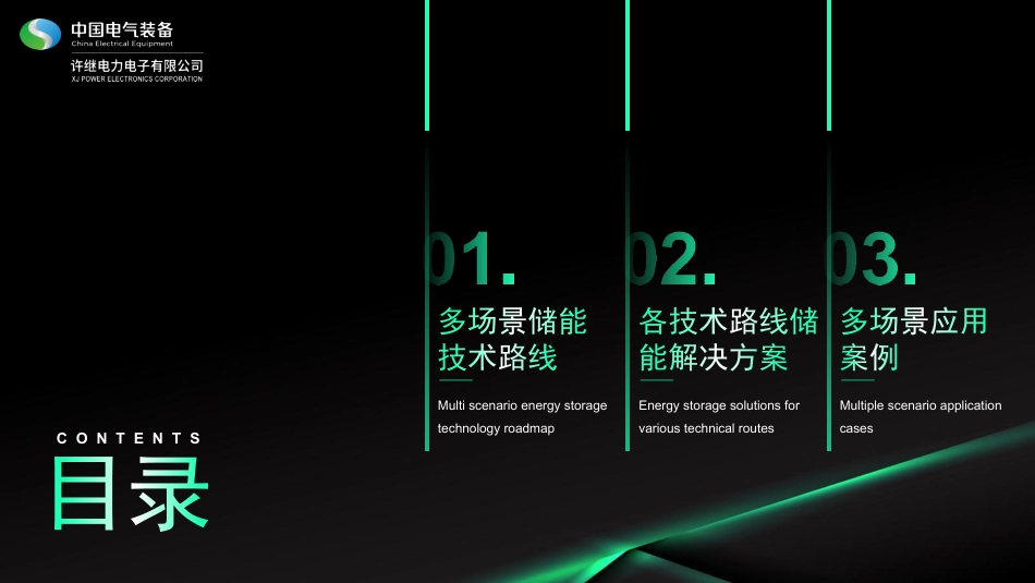 PPT-工商业储能技术路线及光储充典型应用场景_第2页