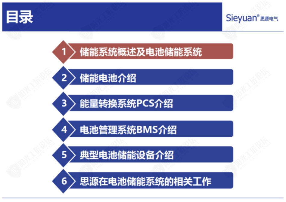 储能系统及PCS介绍（内部培训专用）_第1页