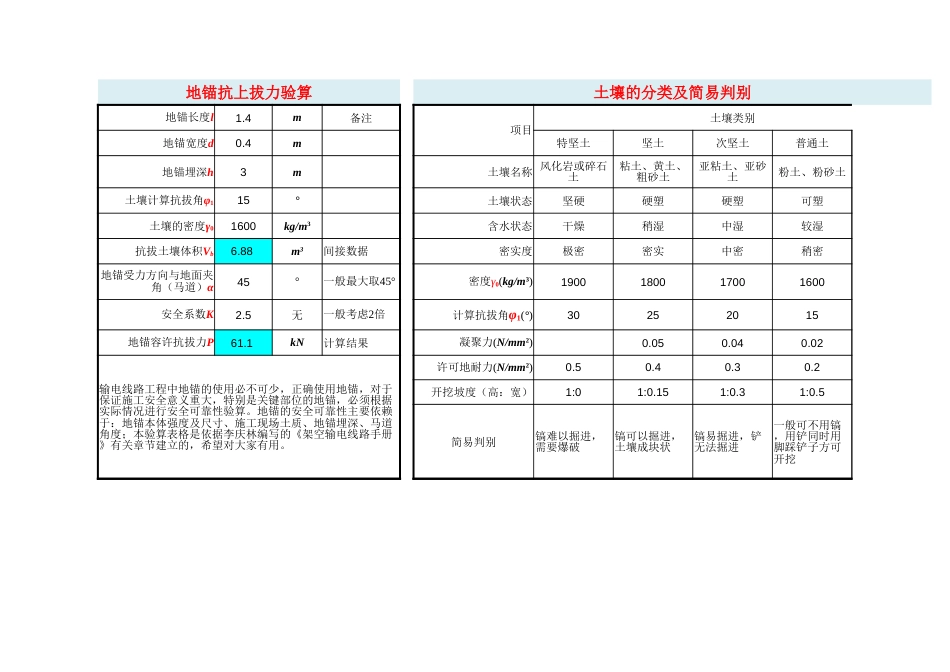 地锚上拔力验算程序（改进版） _第1页