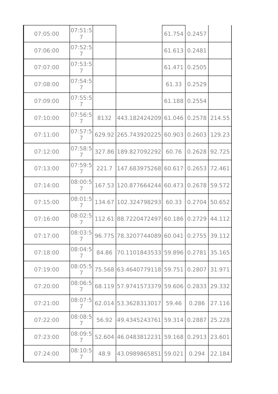 光伏间距计算-高级_第3页