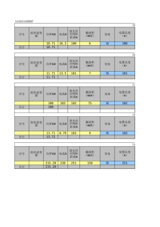 光伏交流电缆计算书