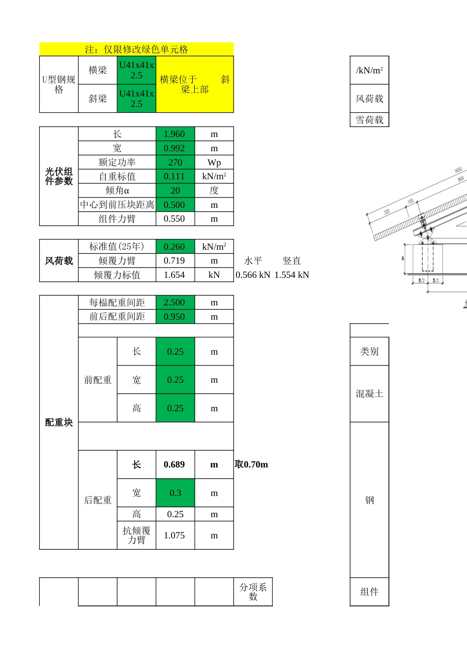 光伏土建计算表格_第1页
