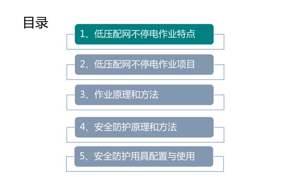 国家电网 低压配网不停电作业基本原理_第2页