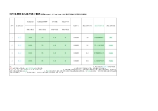 很实用的交流电力电缆降压算法工具(所有电缆型号)