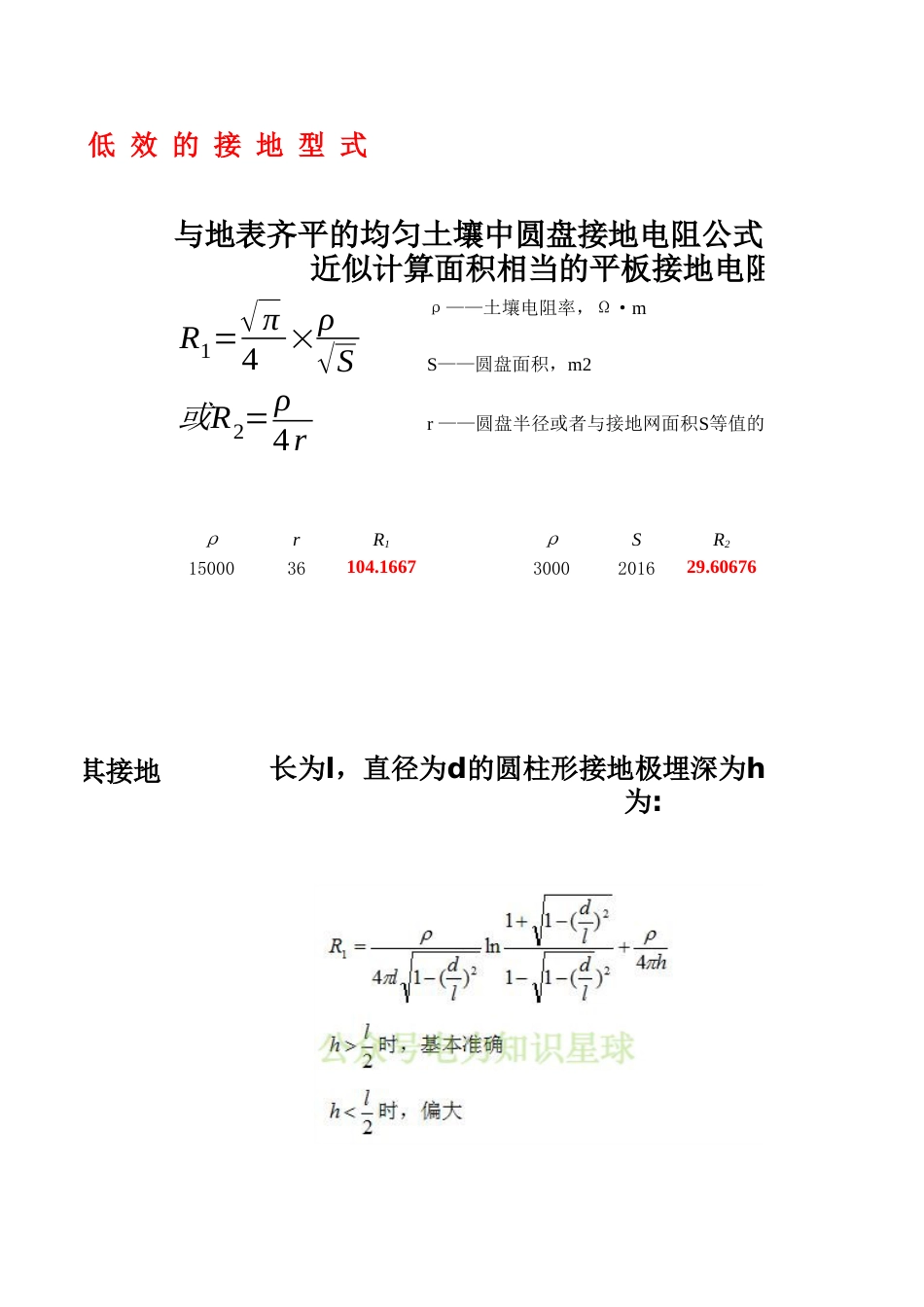接地设计与工程实践-计算程序_第3页