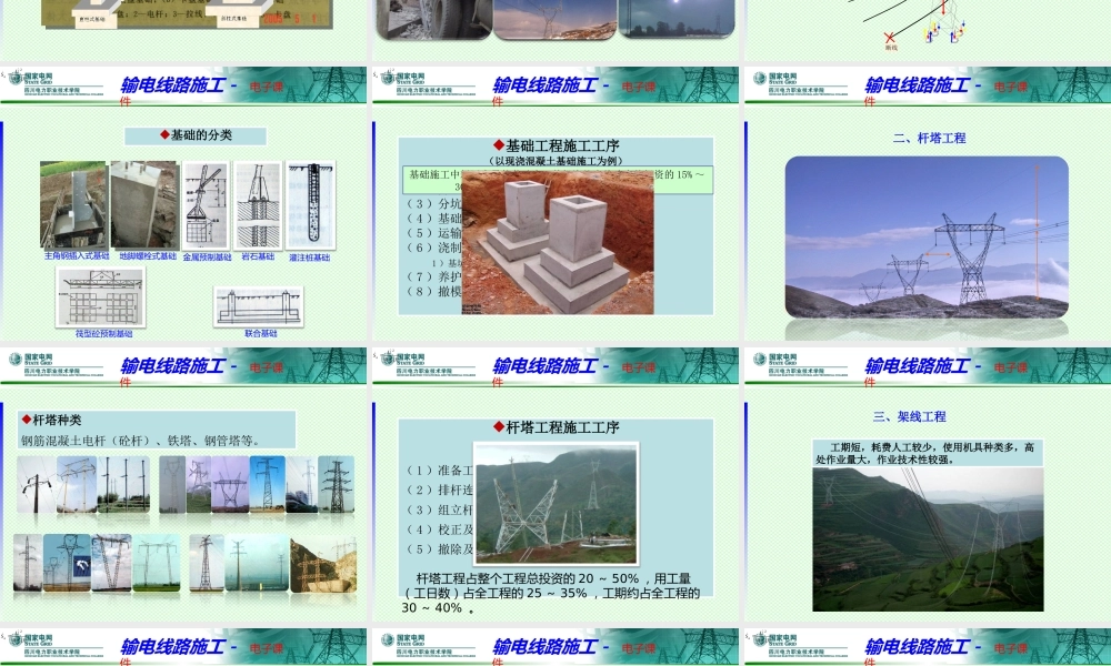 输电线路施工的工艺流程