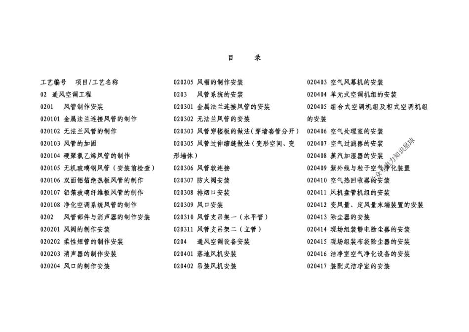 《工艺标准库-暖通篇》_第3页