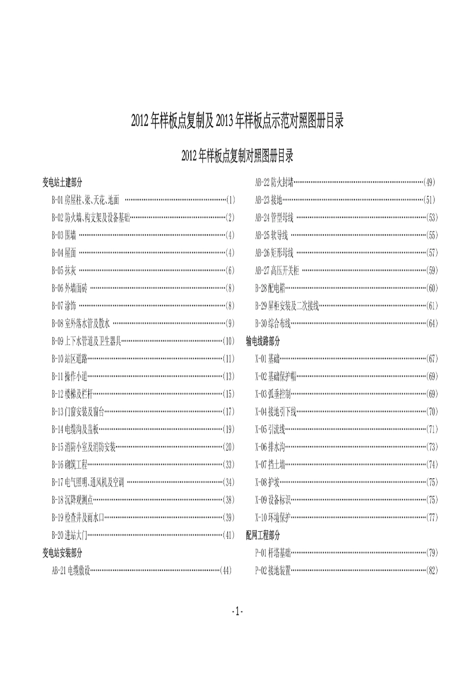 【附件】2012年样板点复制及2013年样板点示范对照图册_第3页