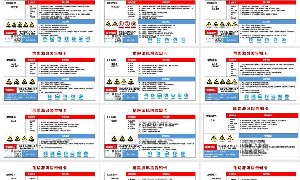 60个岗位风险告知卡汇编手册(可编辑可修改)