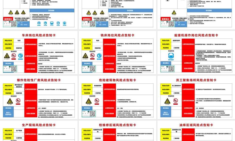 60个岗位风险告知卡汇编手册(可编辑可修改)