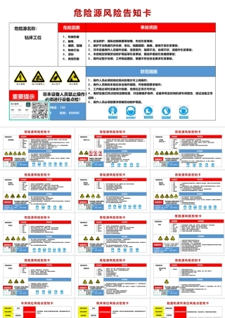 60个岗位风险告知卡汇编手册(可编辑可修改)