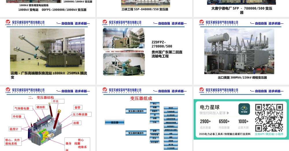 89页PPT详解变压器知识及其新技术的应用