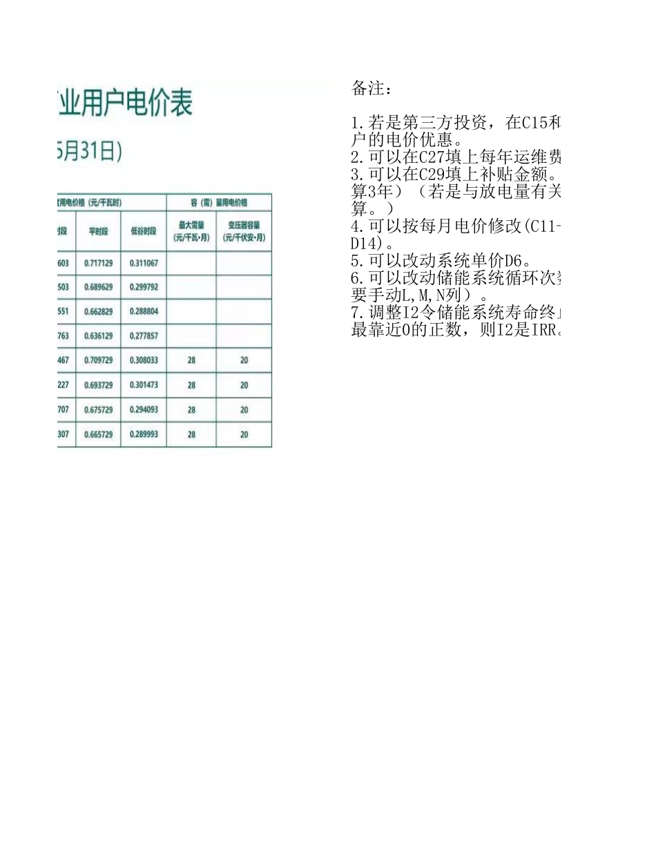 2023-05+河南储能效益分析+（VAT）_第2页