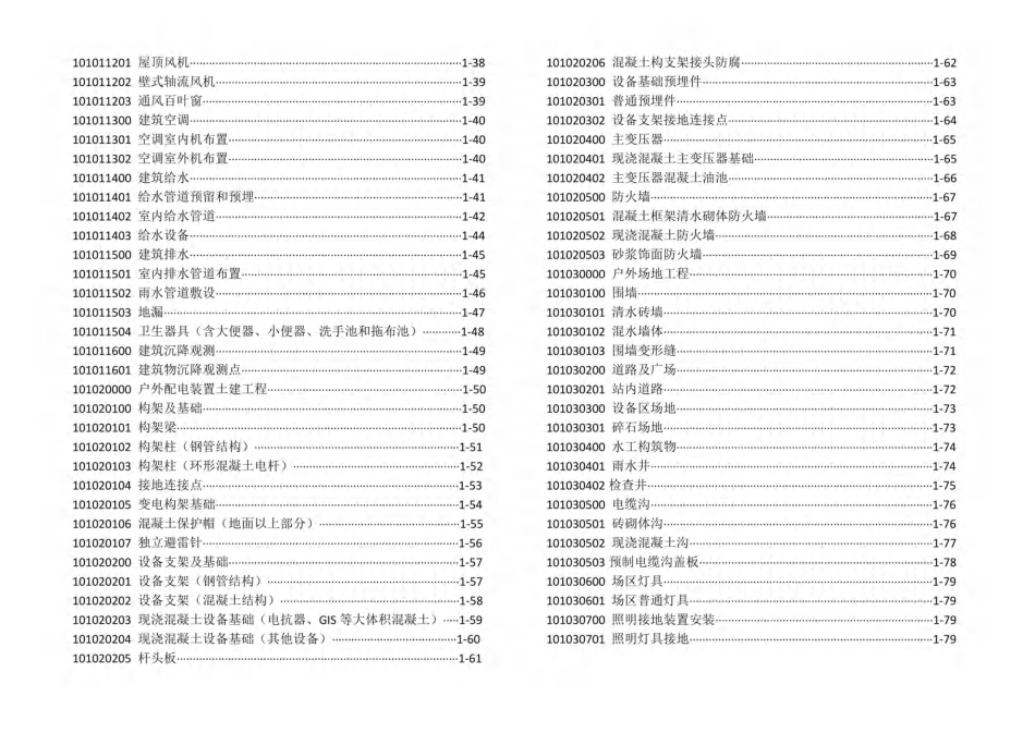 2023版最新风电工程建设标准工艺手册 (1)_第3页