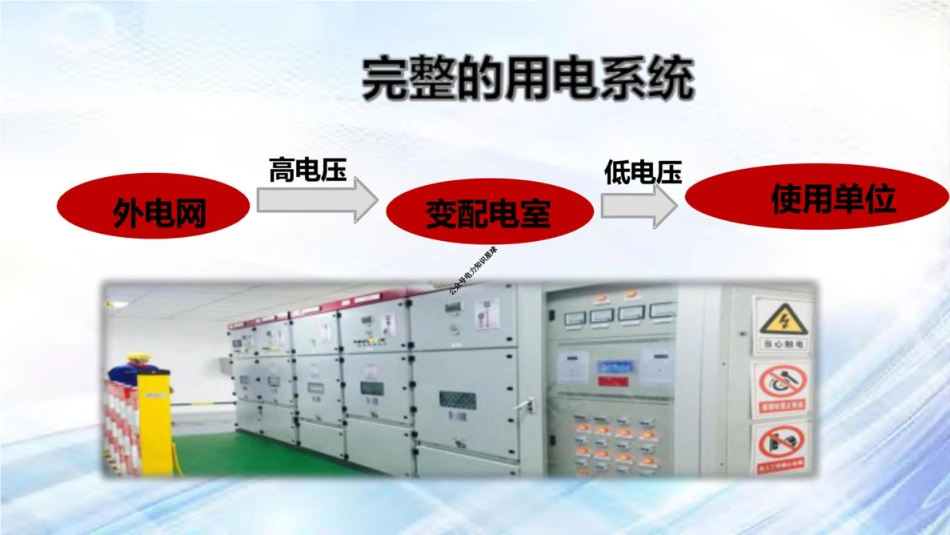 2025图解安全用电基本知识与检查要点_第3页