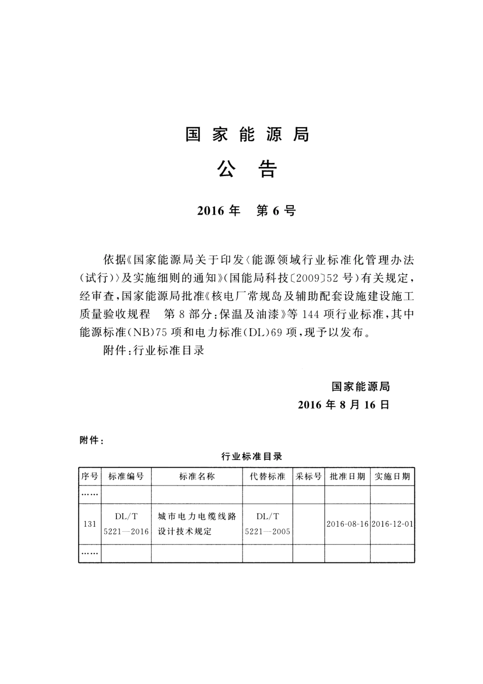 DLT 5221-2016 城市电力电缆线路设计技术规定_第3页