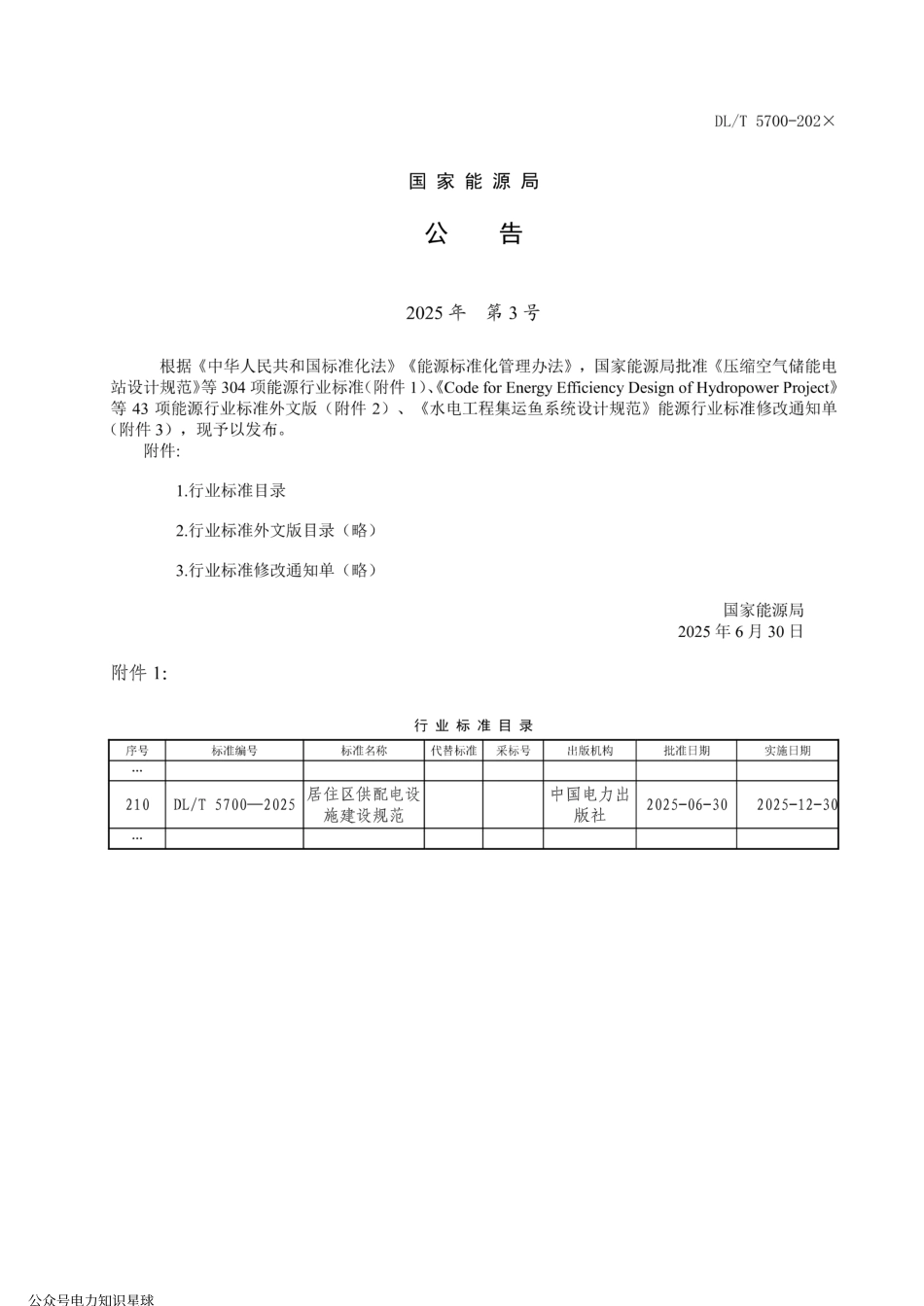 DLT 5700-2025 居住区供配电设施建设规范_第3页